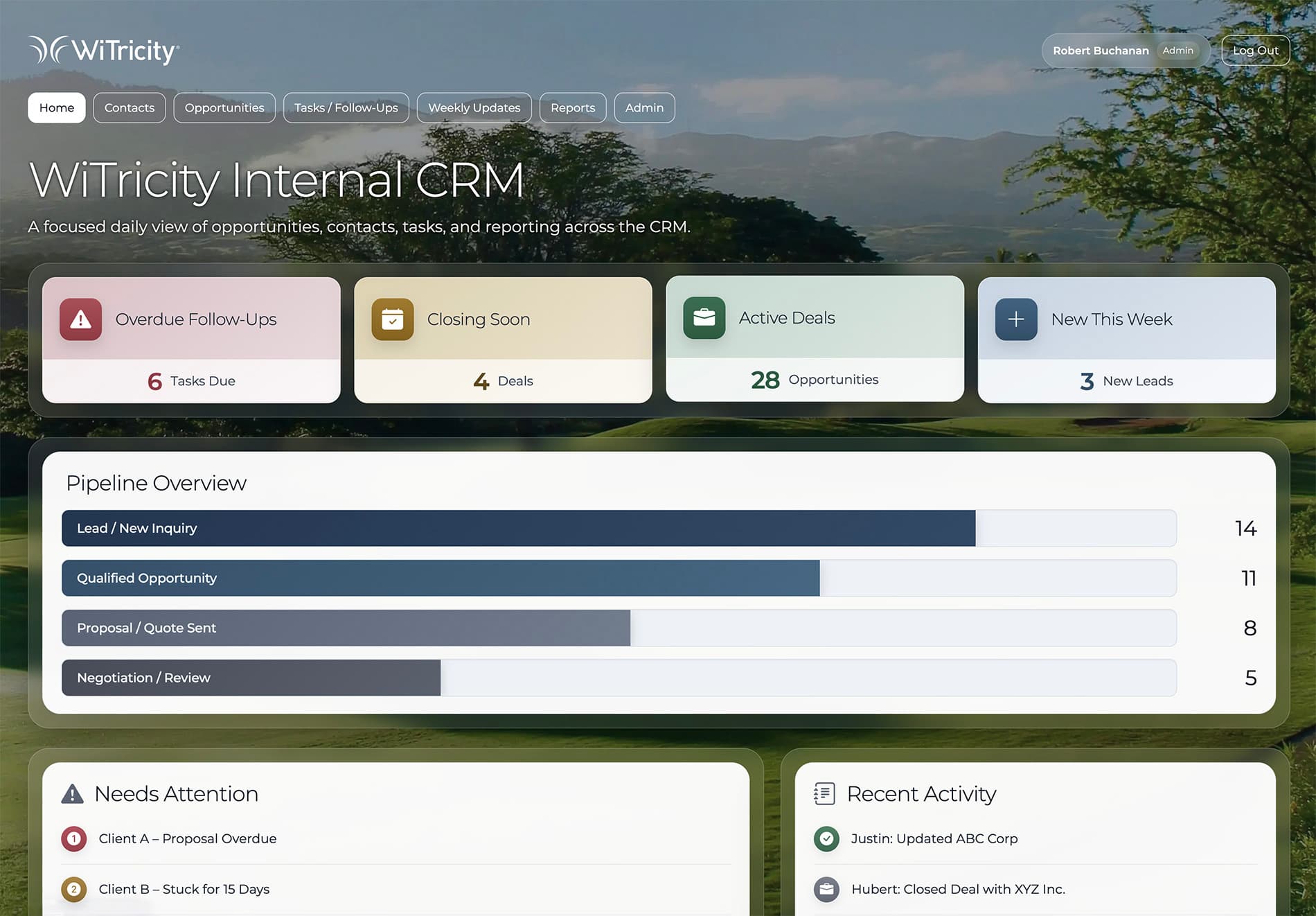 Preview graphic for CRM case study